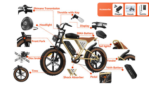 JANSNO X70 Fat Tire Electric Bike