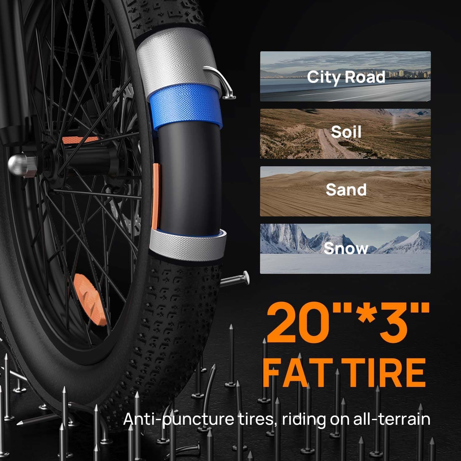GLEERIDE EC540 Fat Tire Electric Bike