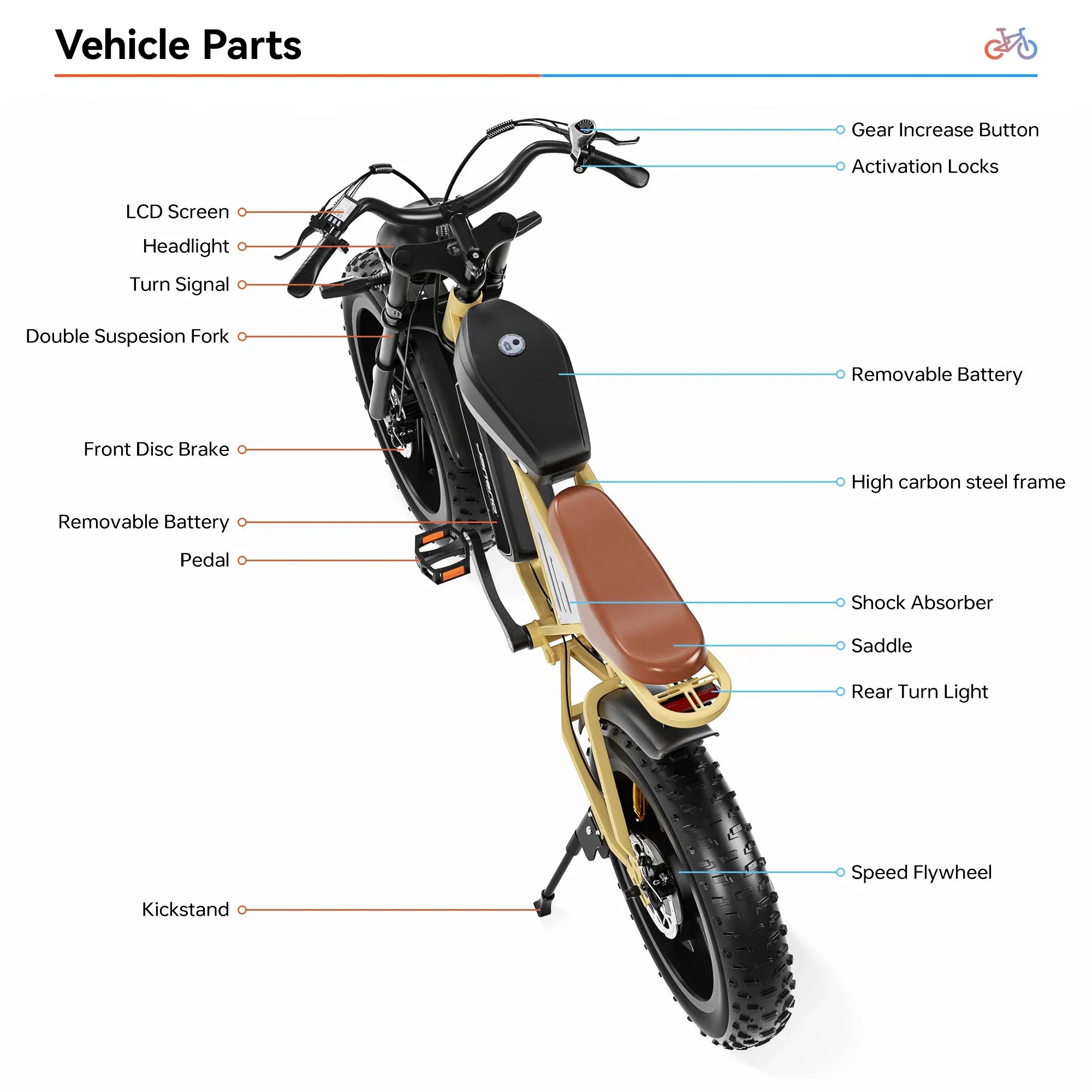JANSNO X70 Fat Tire Electric Bike